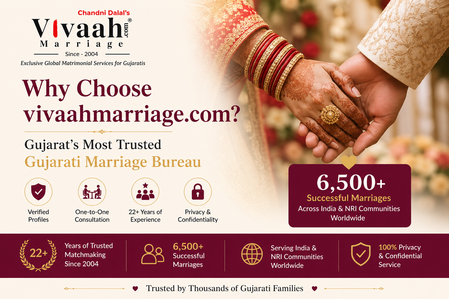 Why Choose vivaahmarriage.com — Gujarat's Most Trusted Gujarati Marriage Bureau
