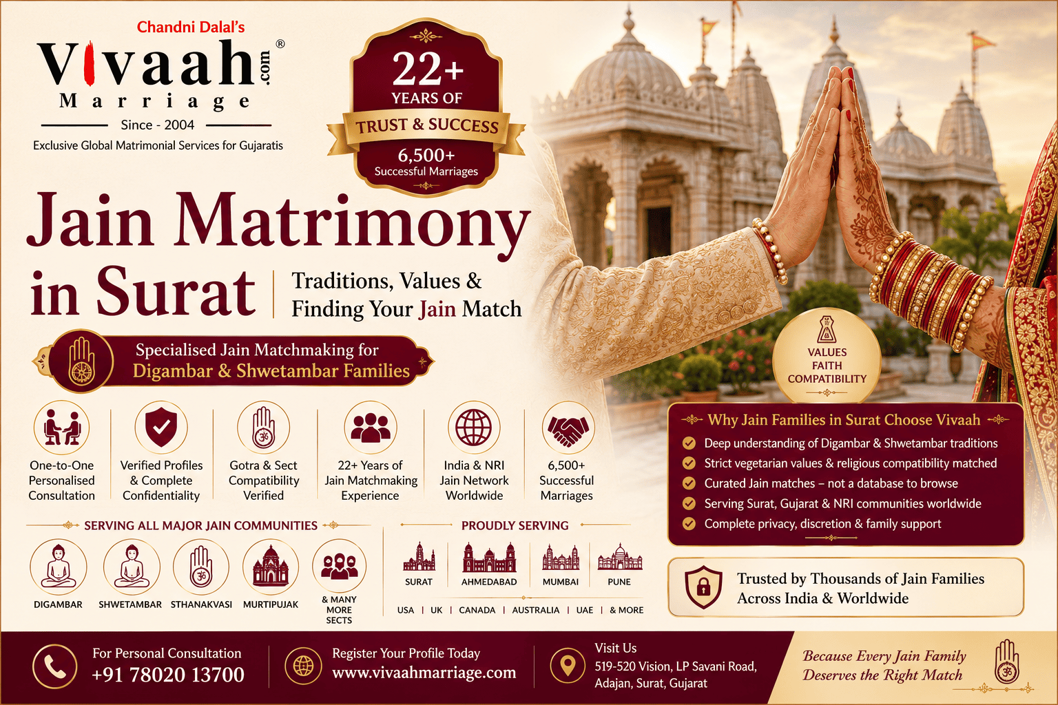 Jain Matrimony in Surat — Traditions, Values and How to Find a Compatible Jain Match